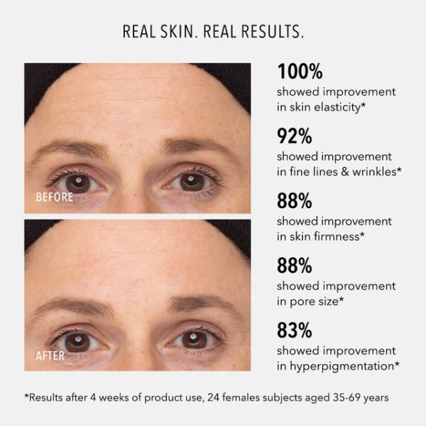 RETINOL ROUTINE BOOSTER - imagine 7